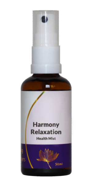 馥菘企業社-天然植物萃取、進口花精 、花精療法、平衡情緒、 放鬆心情、負面情緒、空間淨化、澳洲花精、嬰幼兒、動植物、脹氣救星、舒緩酸痛、居家保養、全身按摩、肩頸僵硬-空間淨化噴霧